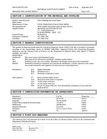 Fido's Grooming MSDS