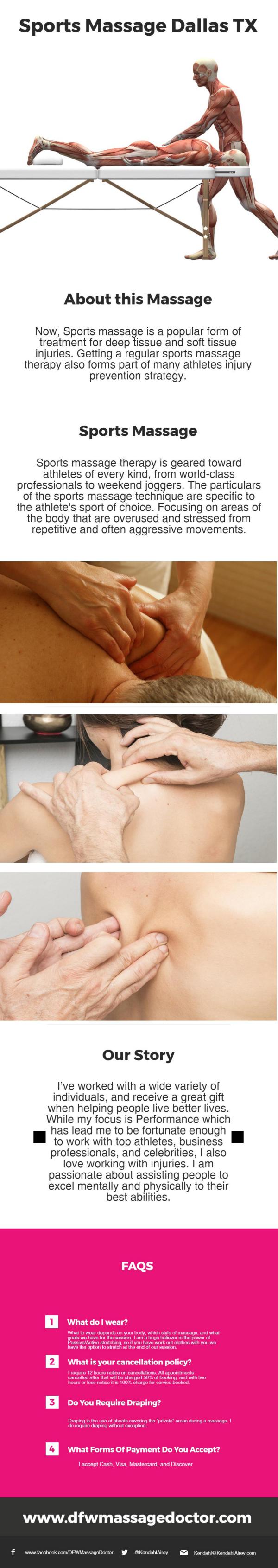 Sports Massage Dallas TX DFW