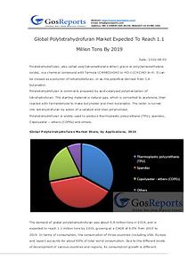 Global Torque Measurement Instruments Industry 2016 Market Research R