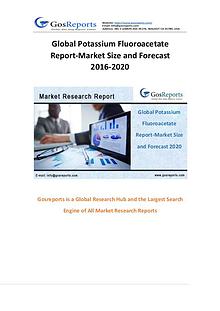 Global Potassium Fluoroacetate Market Research Report 2016