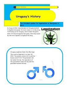 URUGUAY