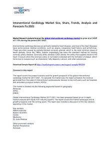 Interventional Cardiology Market Growth, Price, Demand and Forecasts