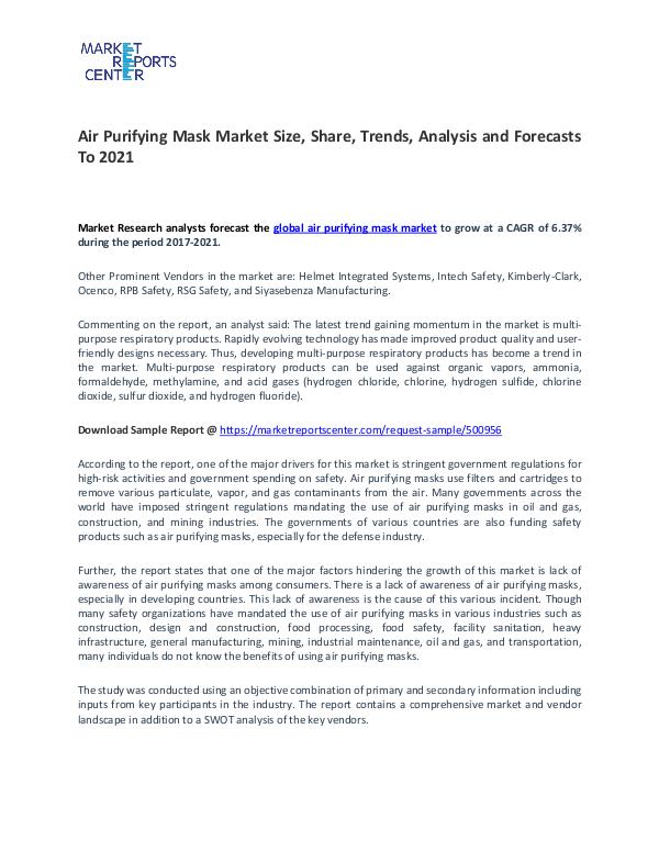 Air Purifying Mask Market Size, Share, Challenges, and Forecast Air Purifying Mask Market