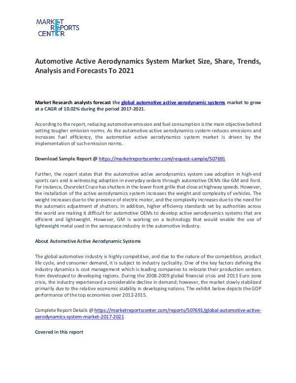 Automotive Active Aerodynamics System Market Research Report Forecast Automotive Active Aerodynamics System Market