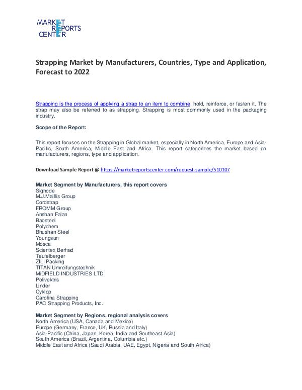 Strapping Market by Manufacturers, Countries, Type and Application Strapping Market