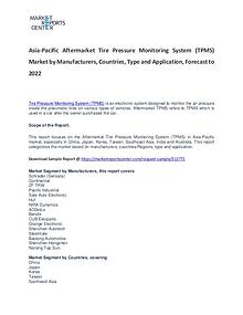 Asia-Pacific Aftermarket Tire Pressure Monitoring System Market 2017