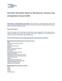 Asia-Pacific Atorvastatin Market Reports Analysis to 2022