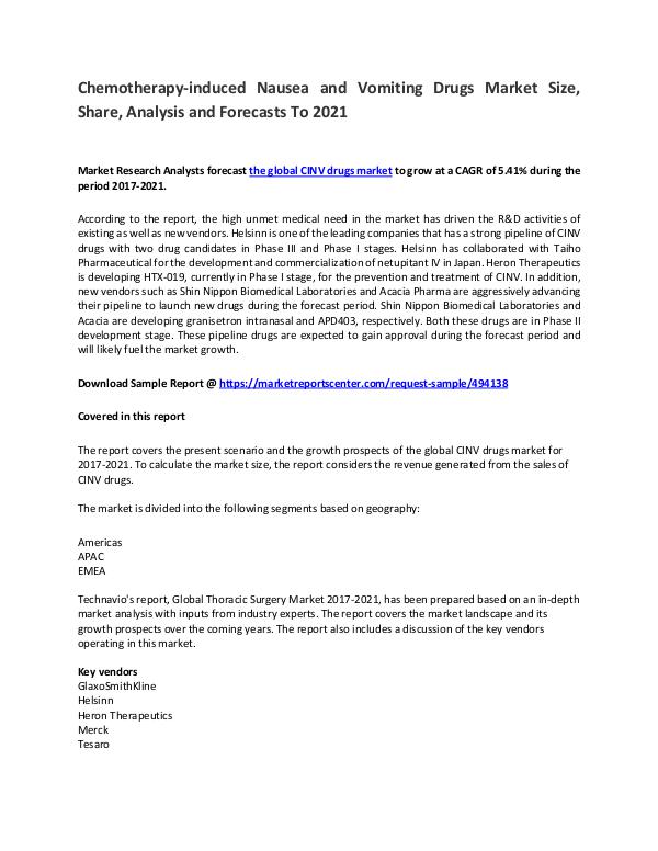 Chemotherapy-induced Nausea and Vomiting Drugs Market Report Analysis Chemotherapy-induced Nausea and Vomiting Drugs Mar