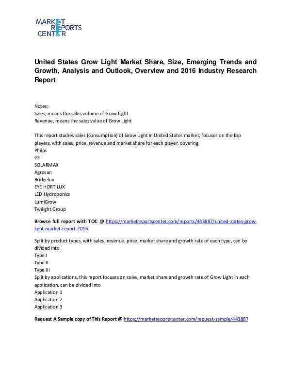 United States Grow Light Market Overview, Outlook and Research Report United States Grow Light Market Overview, Outlook