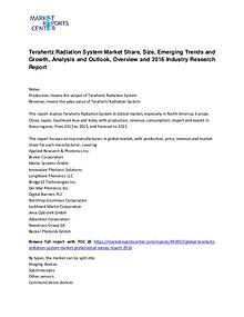 Terahertz Radiation System Market Overview, Outlook and Research