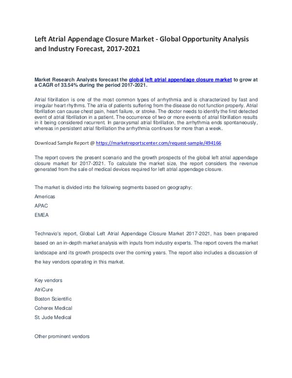Left Atrial Appendage Closure Market Left Atrial Appendage Closure Market