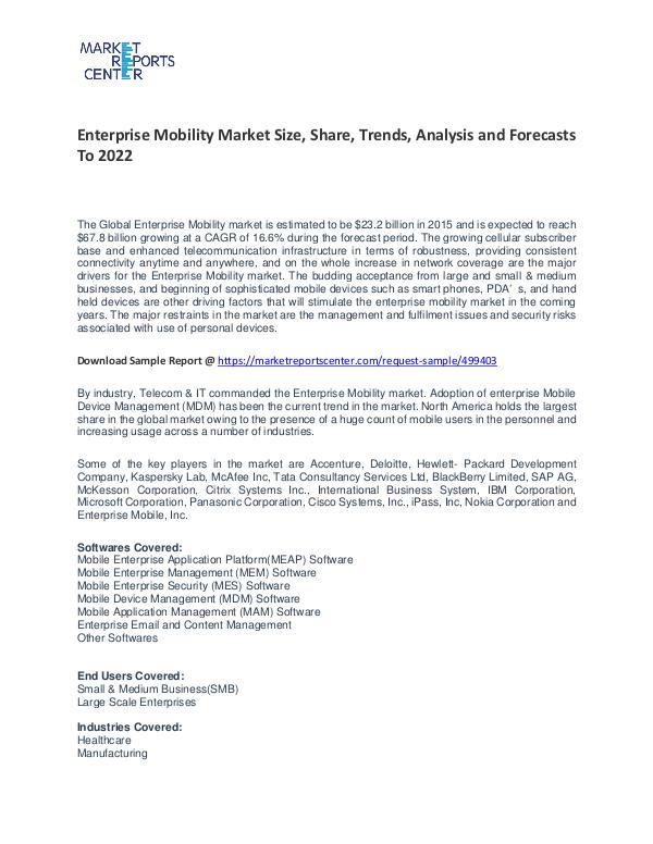 Enterprise Mobility Market Growth, Price, Demand and Forecast Enterprise Mobility Market