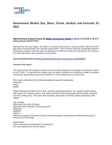 Nanosensors Market Size, Share, Trends, Analysis and Forecasts