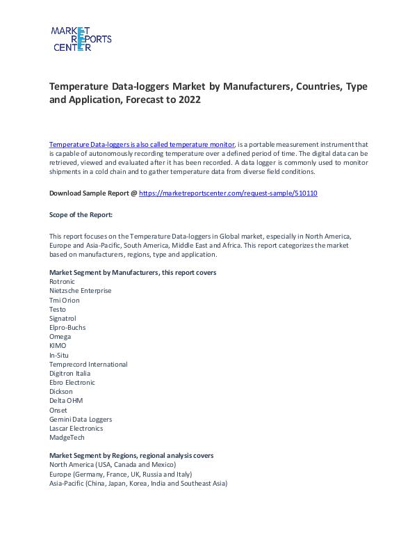 Temperature Data-loggers Market by Manufacturers and Countries Temperature Data-loggers Market