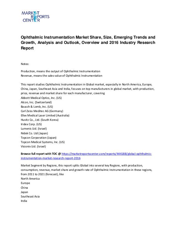 Ophthalmic Instrumentation Market Share, Size, Trends and Growth Ophthalmic Instrumentation Market