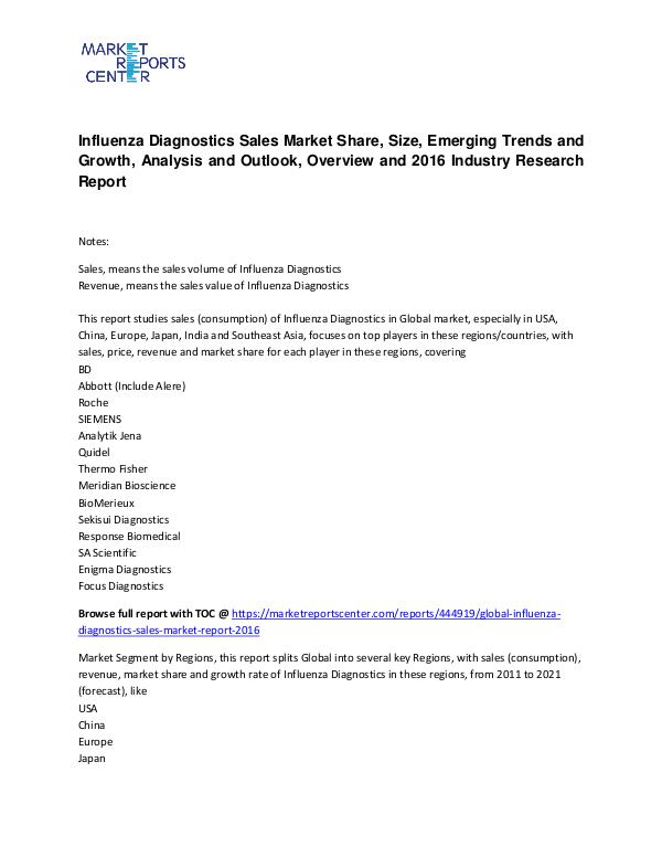 Influenza Diagnostics Sales Market Share, Size, Trends and Growth Influenza Diagnostics Sales Market Share and Size