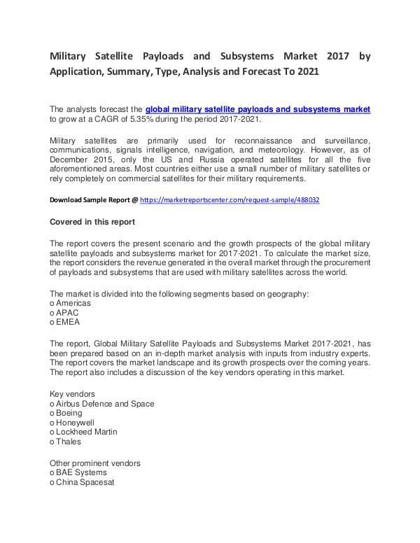 Military Satellite Payloads and Subsystems Market Military Satellite Payloads and Subsystems Market