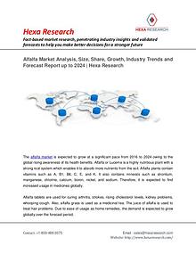 Foods & Beverages Market Analysis