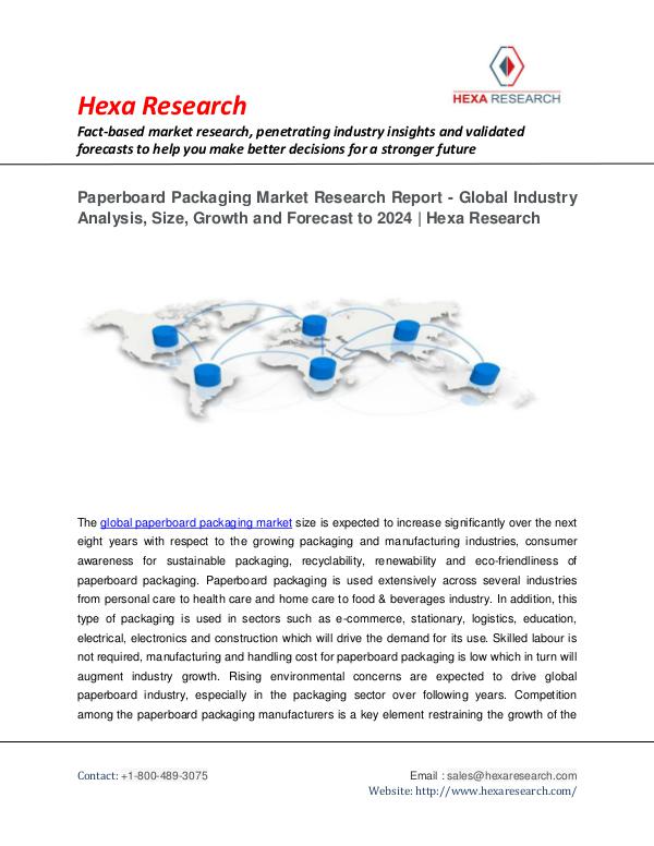 Paperboard Packaging Market Research Report