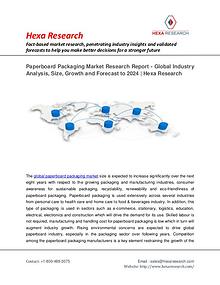 Advanced Materials Market Research