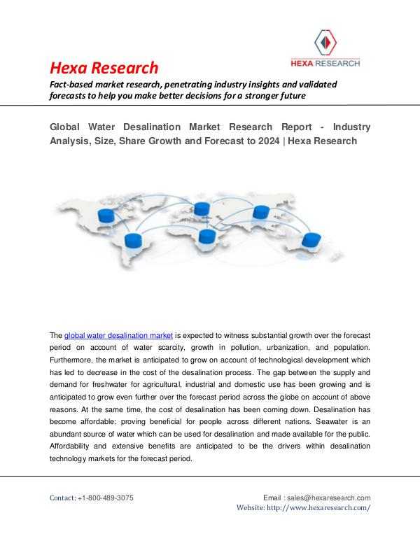 Water Desalination Market Research Report