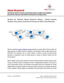 Technology Market Analysis