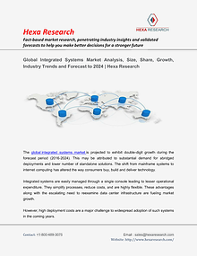 Technology Market Analysis