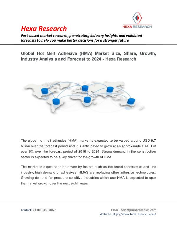 Hot Melt Adhesive (HMA) Market Analysis