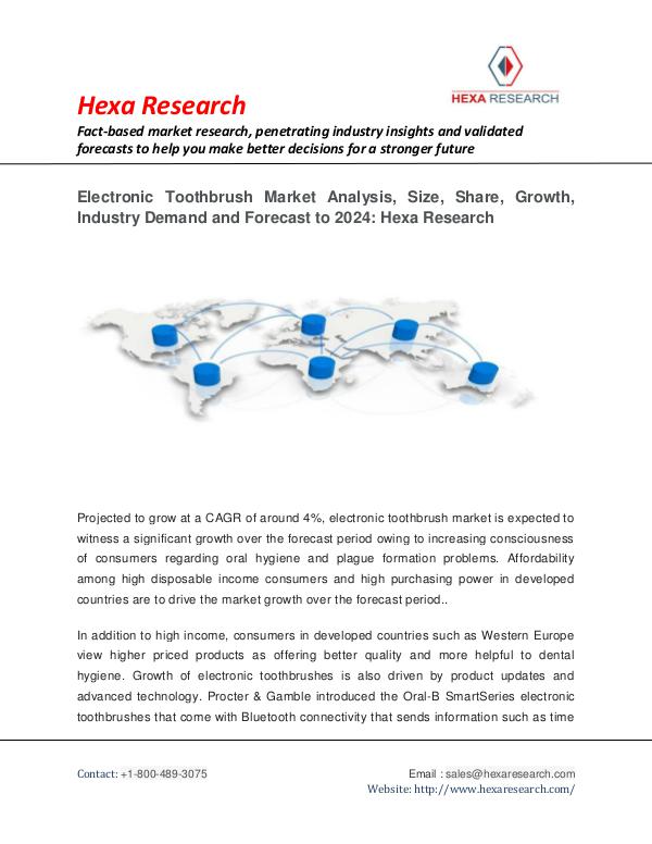 Electronic Toothbrush Market Research Report