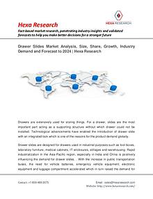 Technology Market Analysis