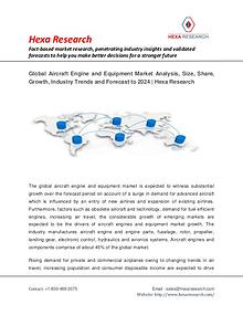 Automotive & Transportation Market Analysis