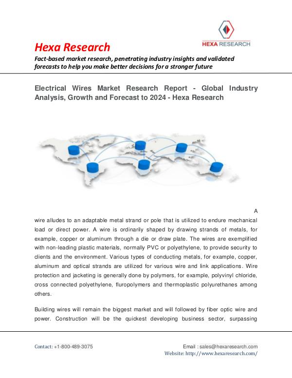 Electrical Wires Market Research Report