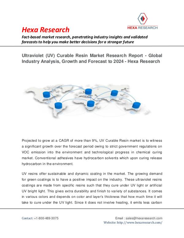 Ultraviolet Curable Resin Market Research Report