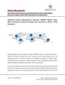 Technology Market Analysis