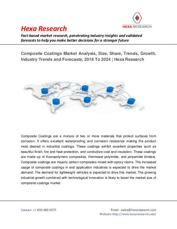 Chemical Market Reports Composite Coatings Market Research Report