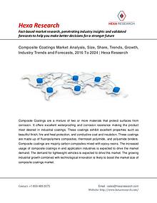 Chemical Market Reports