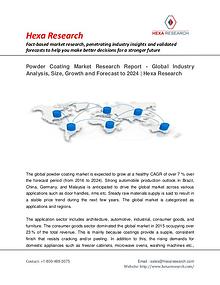 Chemical Market Reports