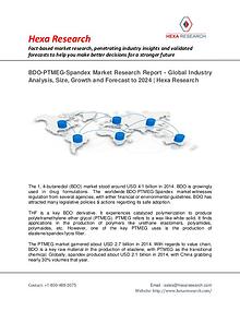 Specialty and Fine Chemicals Reports