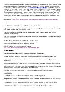 Acute Bacterial Sinusitis Market Key Countries, Analyzed in 2017