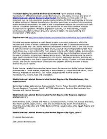 Stable Isotope Labeled Biomolecules Market Forecasts to 2022