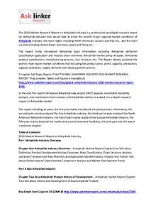 Anhydride Market Analysis by Supply, Sales, Demand & Forecast to 2020