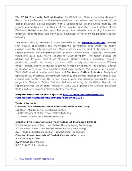 Electronic Ballast Market Competition Analysis and Forecasts to 2021 Aug. 2016