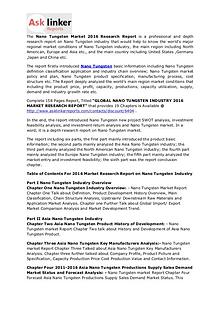 Nano Tungsten Market 2016 to 2020 Global Industry Analysis & Forecast