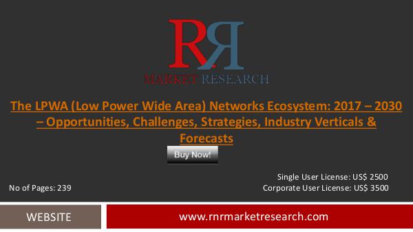 LPWA (Low Power Wide Area) Networks Ecosystem Market Nov 2016