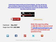 United States Engineered Quartz (E-Quartz) Market