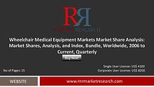 Wheelchair Medical Equipment Markets Market