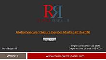 Global Vascular Closure Devices Market 2016-2020