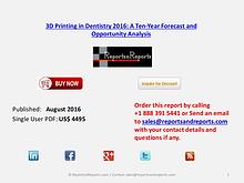 3D Printing in Dentistry Market Forecasts for Next 10 Year 2016Report