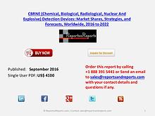 CBRN Explosive Detection Devices Market Forecast $9.8 Billion By 2022