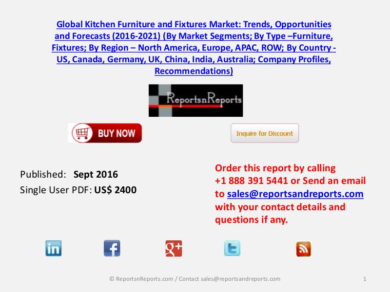 Global Kitchen Furniture and Fixtures Market Sept 2016